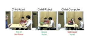 autisme et robots